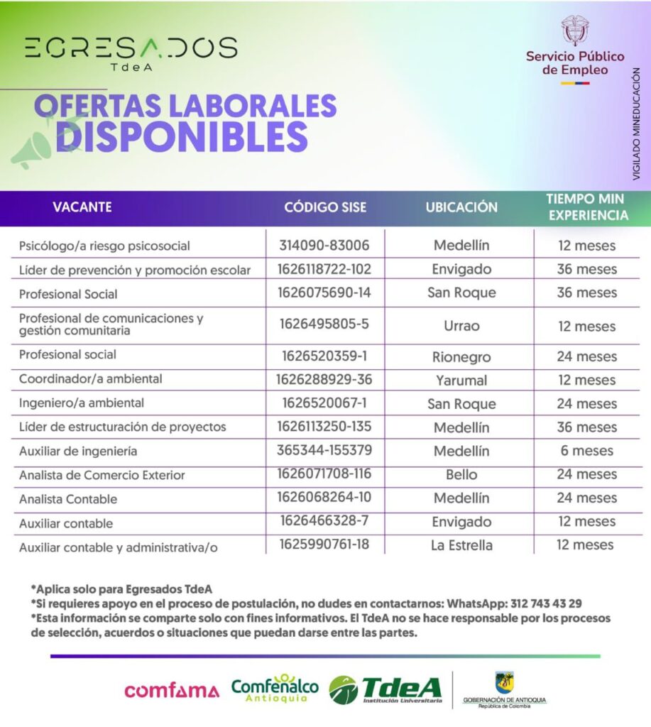 Boletín de Vacantes – Bolsa de Empleo TdeA