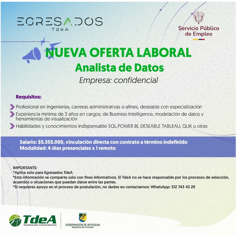 Oferta de empleo: Analista de datos