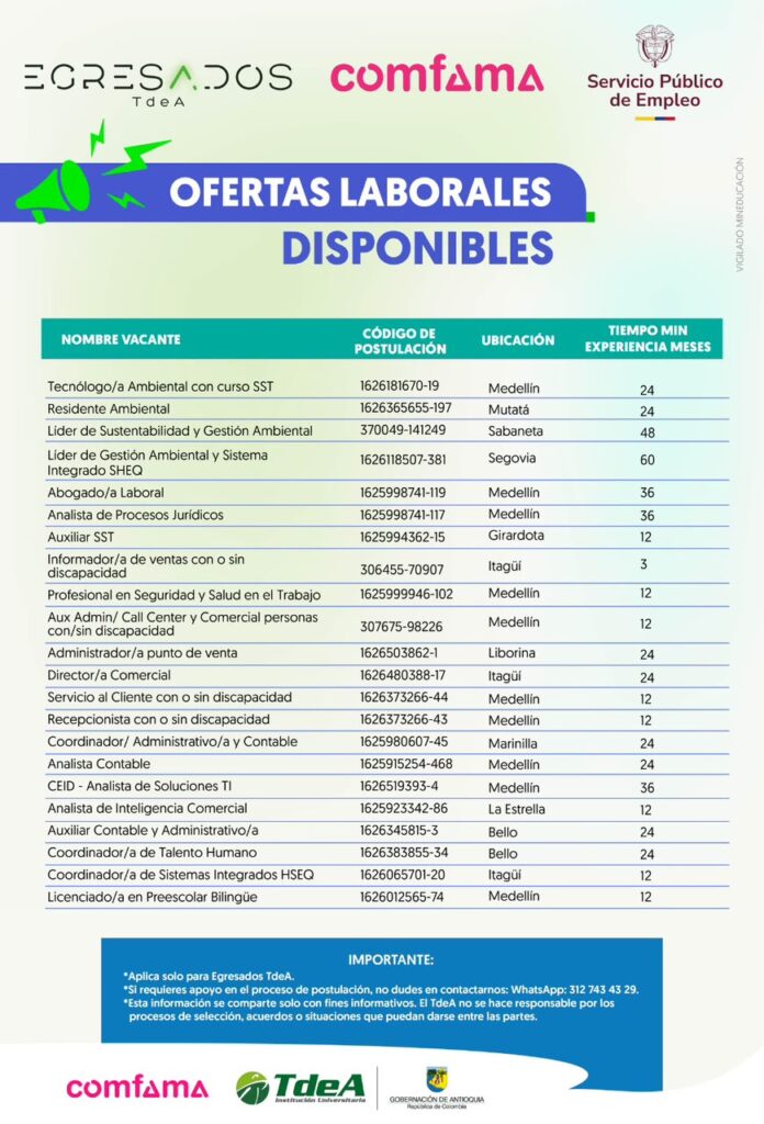 Boletín de Vacantes – Bolsa de Empleo TdeA