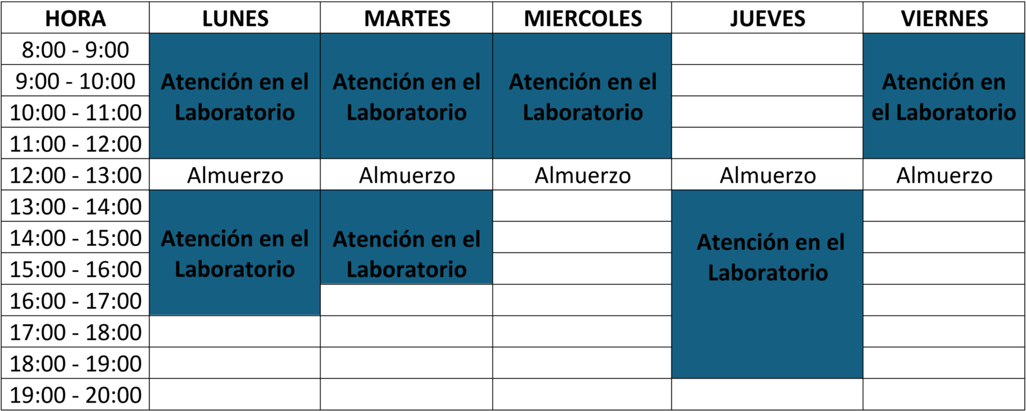 Horario del Laboratorio de Psicología.